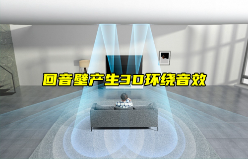 【科普視頻】回音壁產(chǎn)生3D環(huán)繞音效？