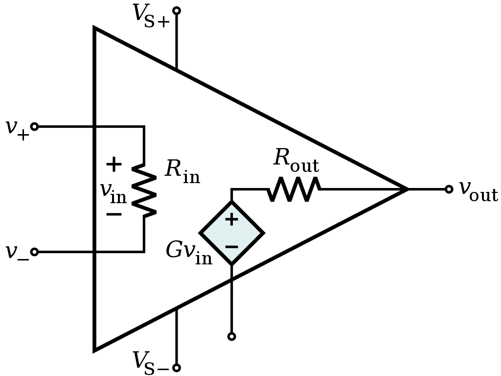 開(kāi)環(huán)增益運(yùn)算放大器