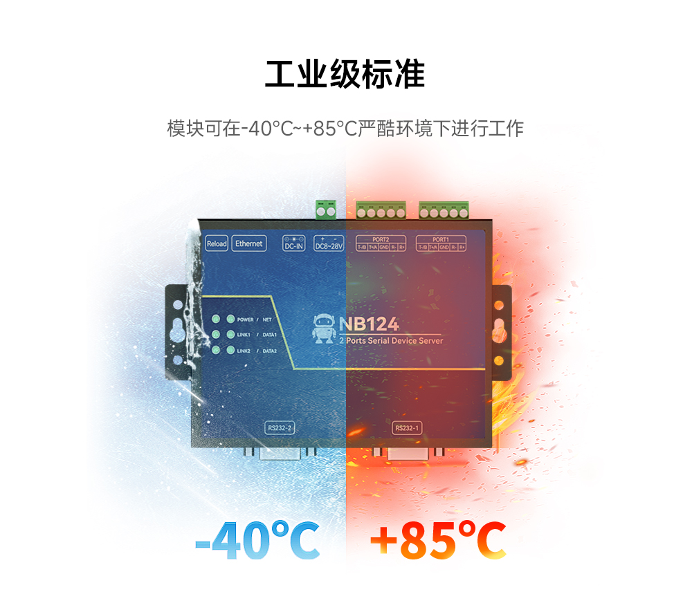 15工業(yè)級2路串口服務器