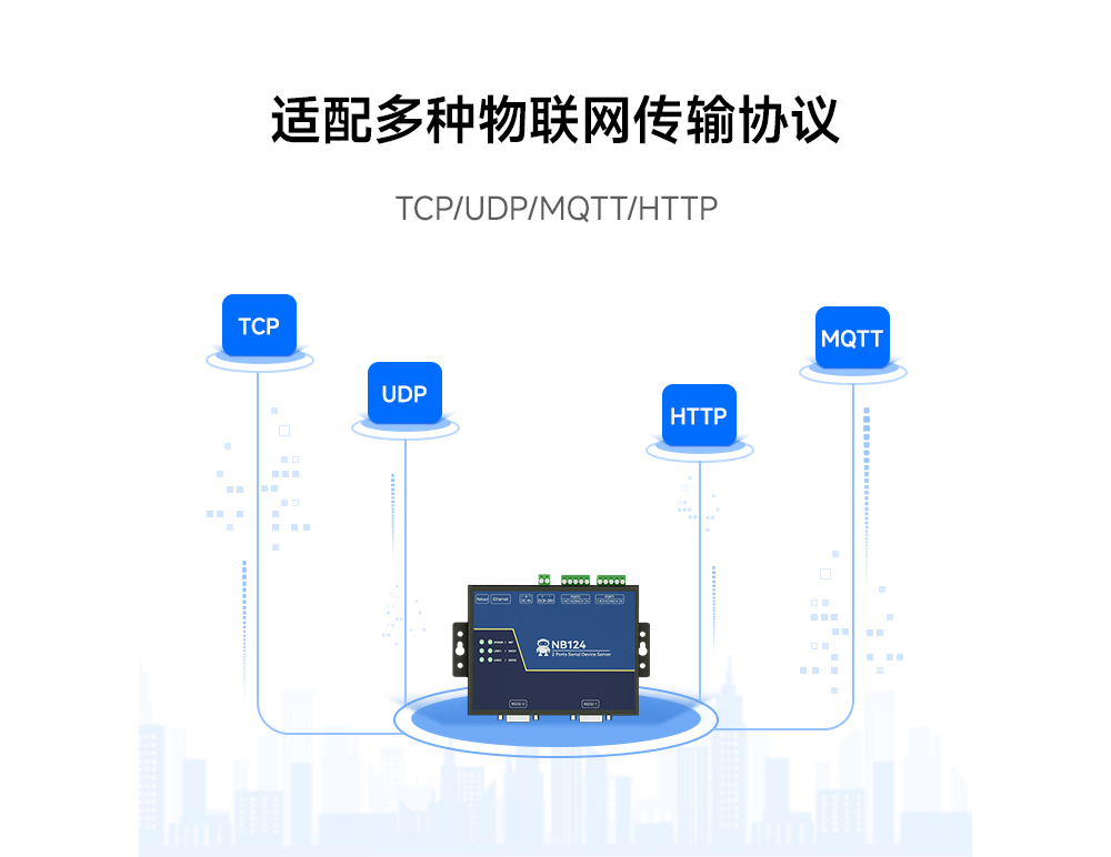 工業(yè)級2路串口服務器 (1)