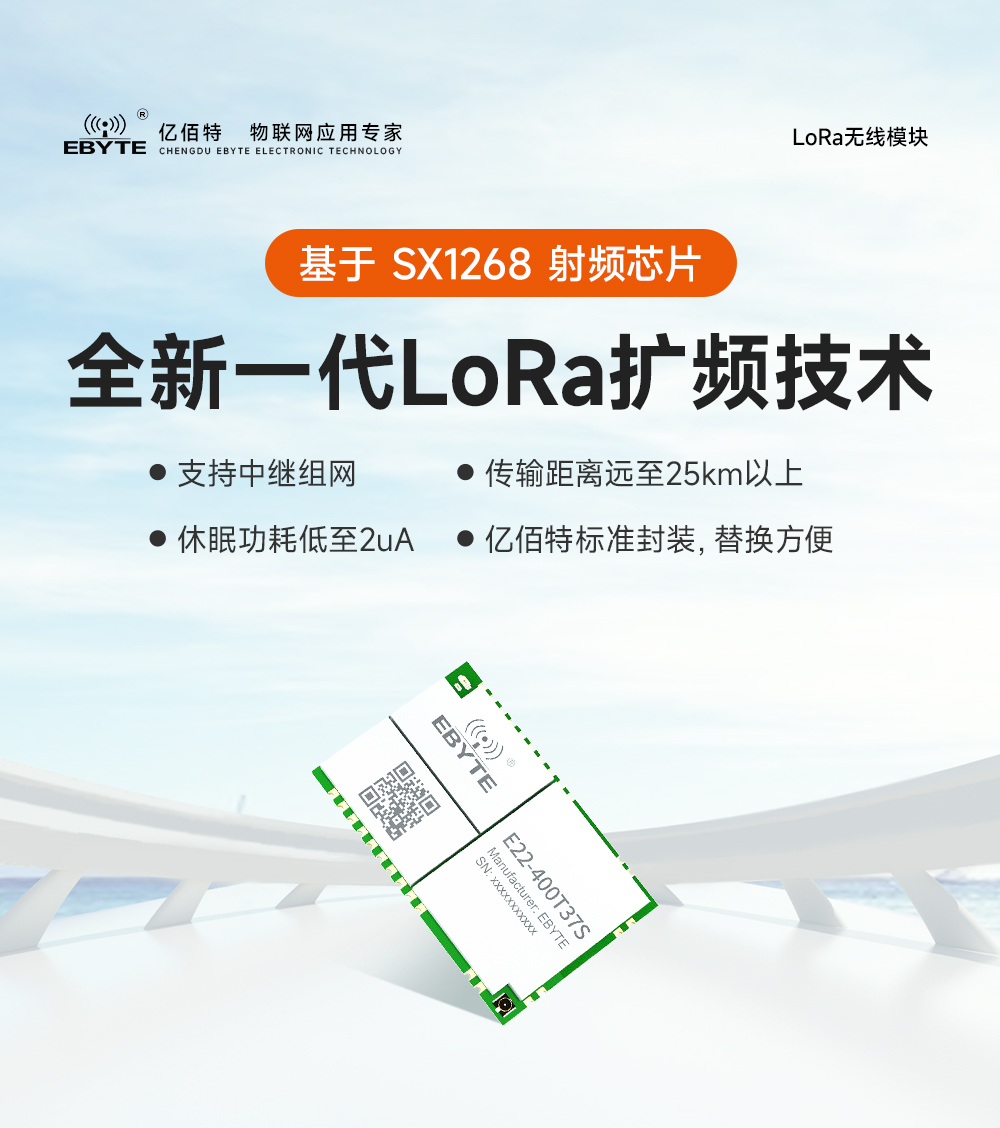 lora模塊擴頻技術(shù) (1)