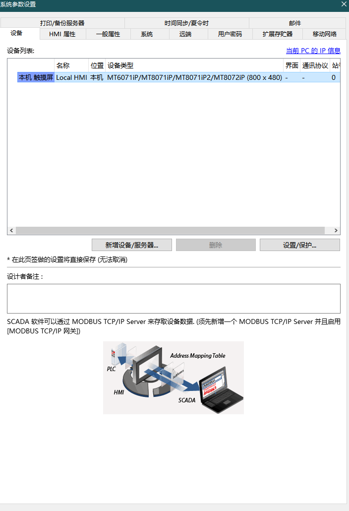 17PLC設備配置