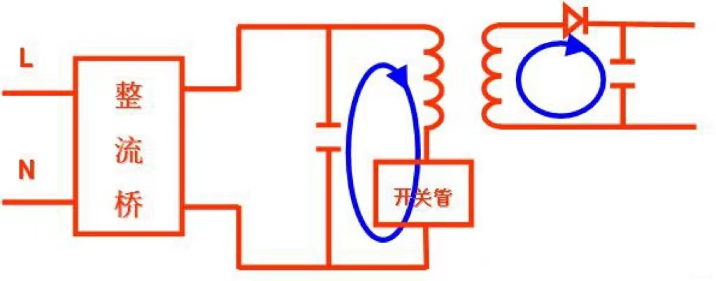 開(kāi)關(guān)電源輸入輸出回路