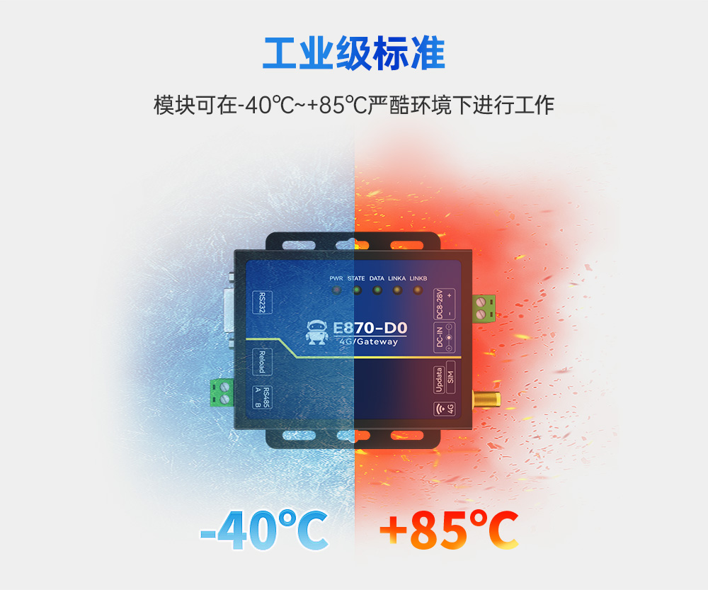 4G DTU邊緣計算采集網(wǎng)關(guān) (15)
