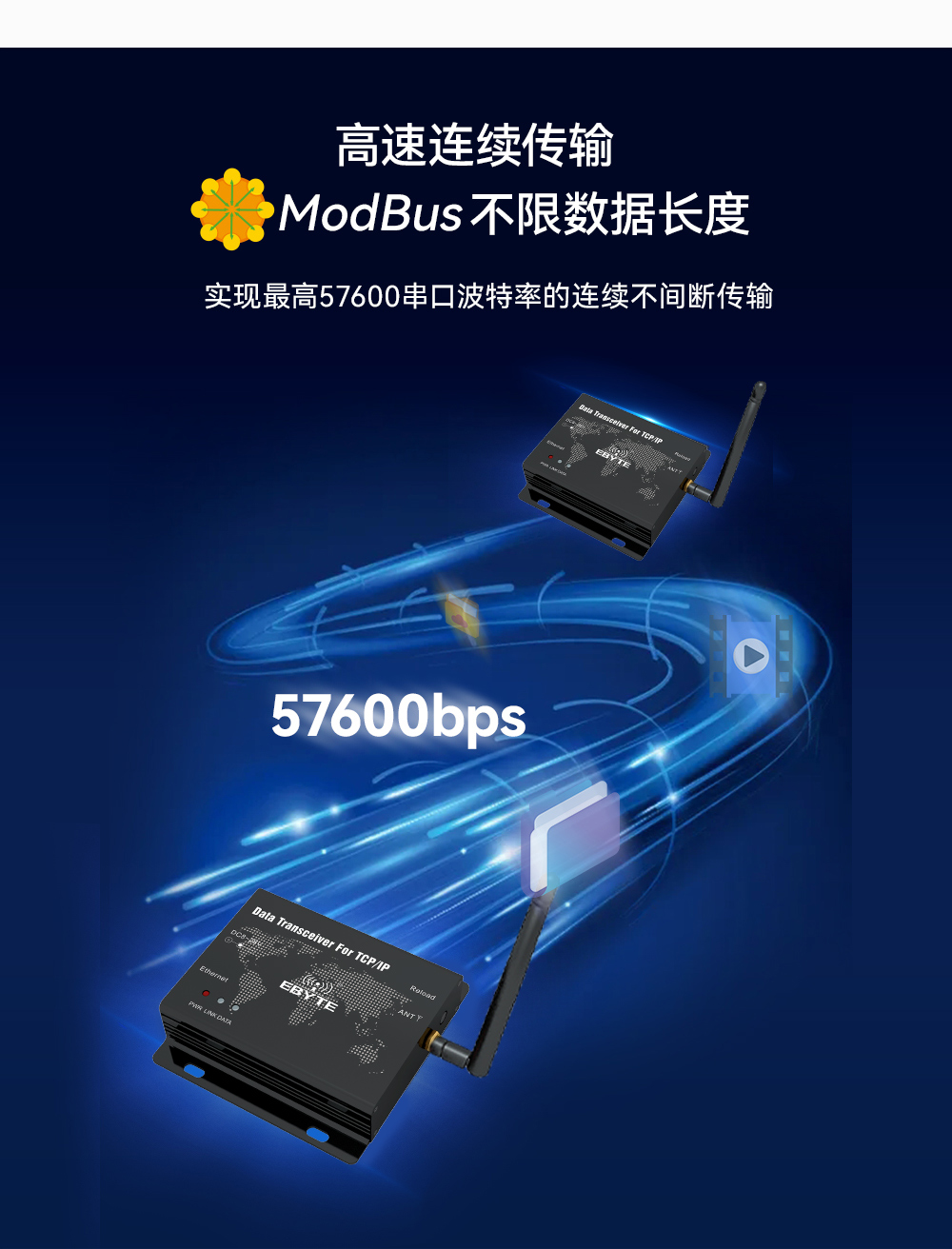 E90-DTU數(shù)傳電臺(tái) (4)