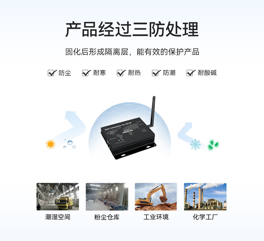 E90-DTU數(shù)傳電臺(tái) (5)