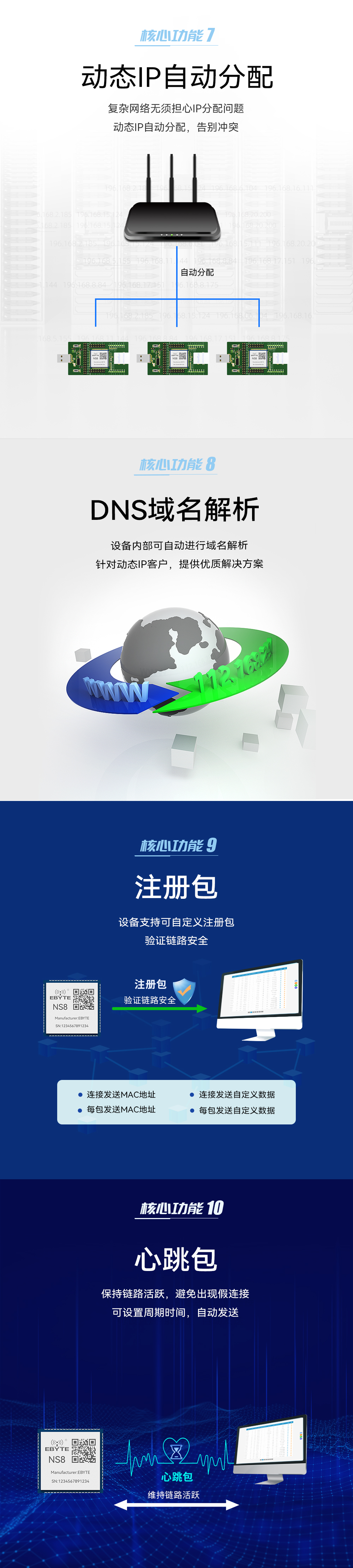 以太網(wǎng)串口服務器模組 (4)