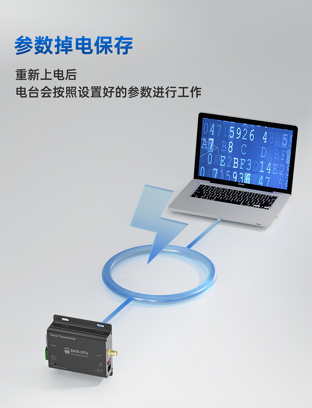 工業(yè)級(jí)無線數(shù)傳電臺(tái) (17)