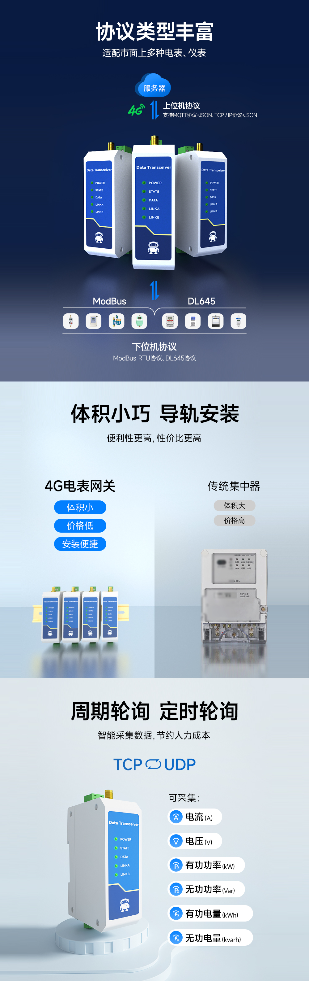 邊緣采集電表網(wǎng)關(guān) (2)