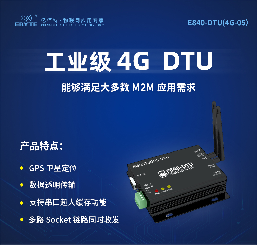 工業(yè)級(jí)4G DTU數(shù)傳電臺(tái) (1)