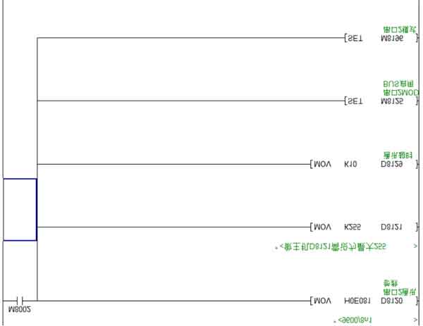 配置PLC參數