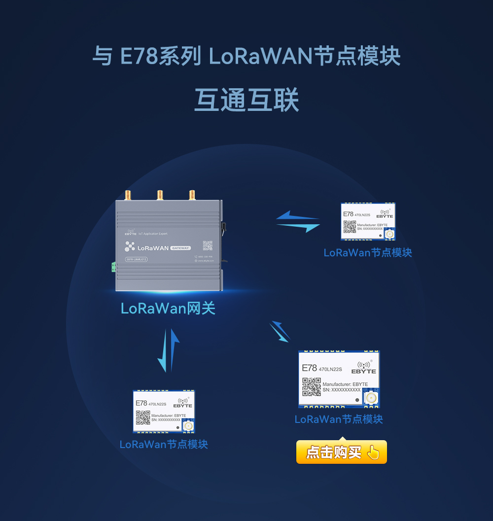 lorawan網關_05