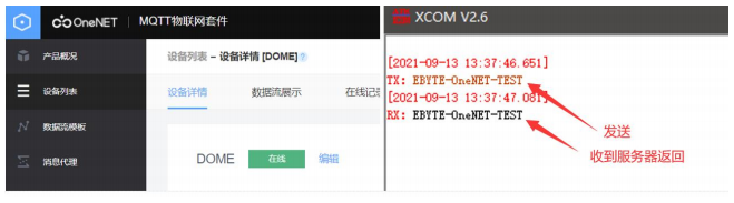 OneNET云平臺通訊測試