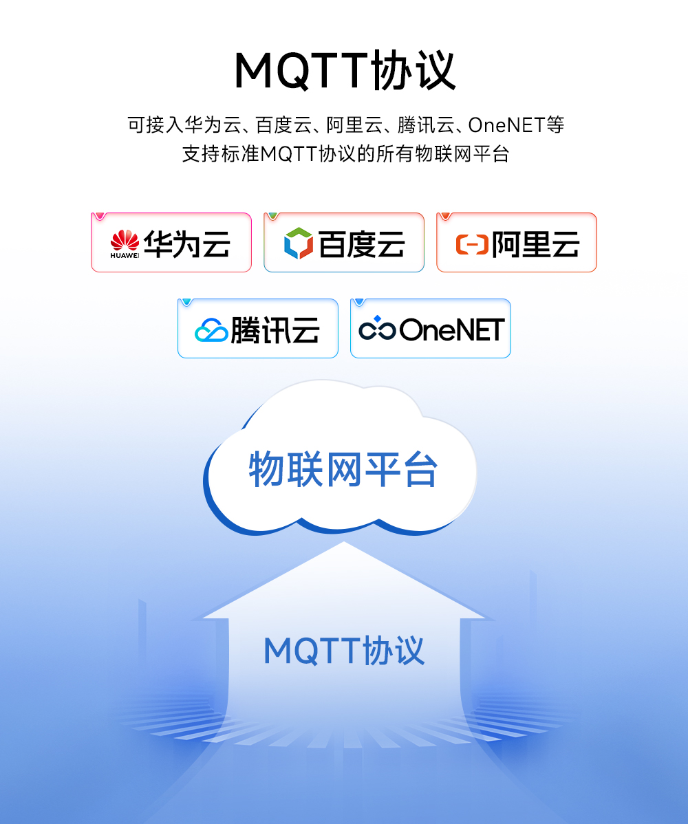 NA111 串口服務器 (7)
