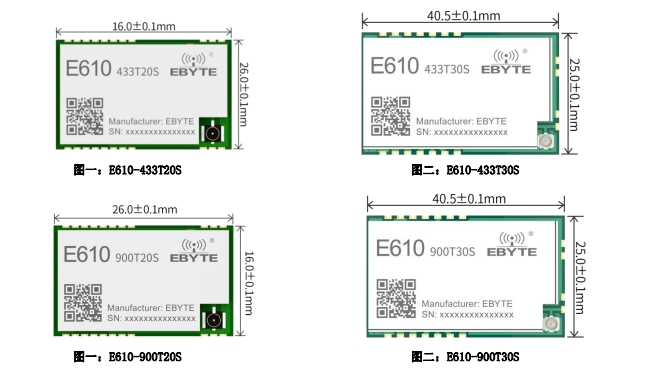 E610系列無(wú)線數(shù)傳模塊