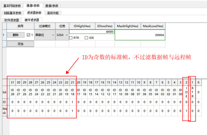32位標識符列表 5