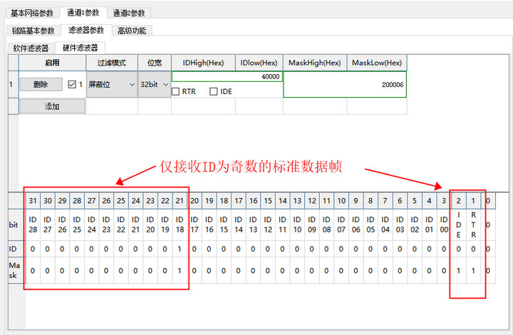 32位標識符列表 6