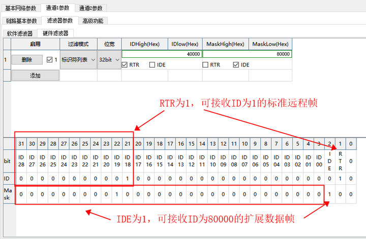 32位標識符列表 2