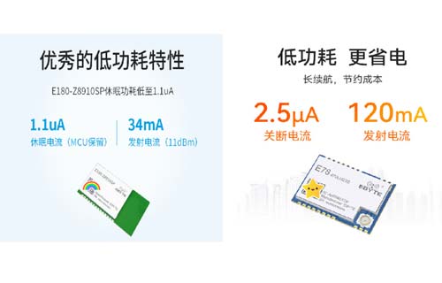論低功耗對(duì)電子元件產(chǎn)品的意義