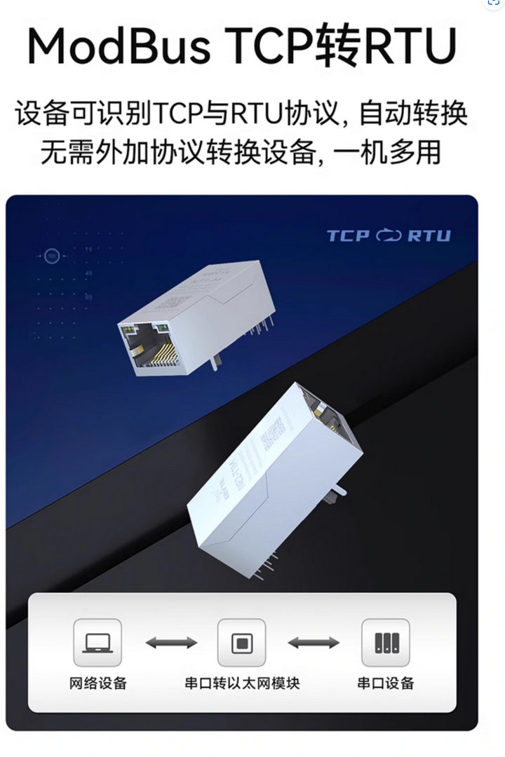 3  NE2-T1M以太網(wǎng)超級(jí)網(wǎng)口模塊
