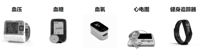 醫(yī)療監(jiān)護(hù)方案