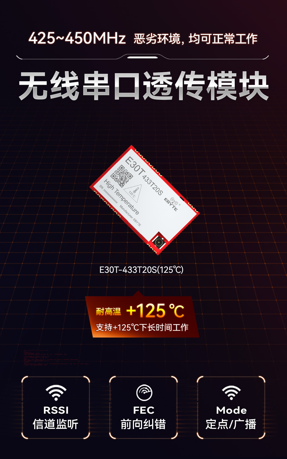 E30T-433T20S(125℃)耐高溫?zé)o線串口模塊詳情簡介 (1)
