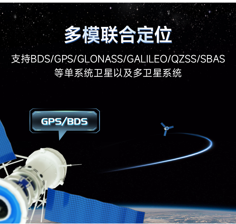 EWD108-GN05(232) 232接口GNSS衛(wèi)星定位導航模組