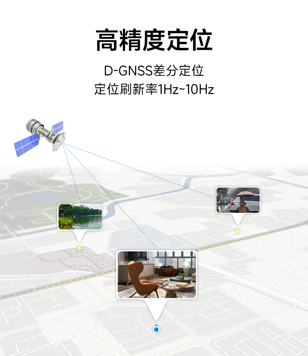 EWD108-GN05(232) 232接口GNSS衛(wèi)星定位導航模組