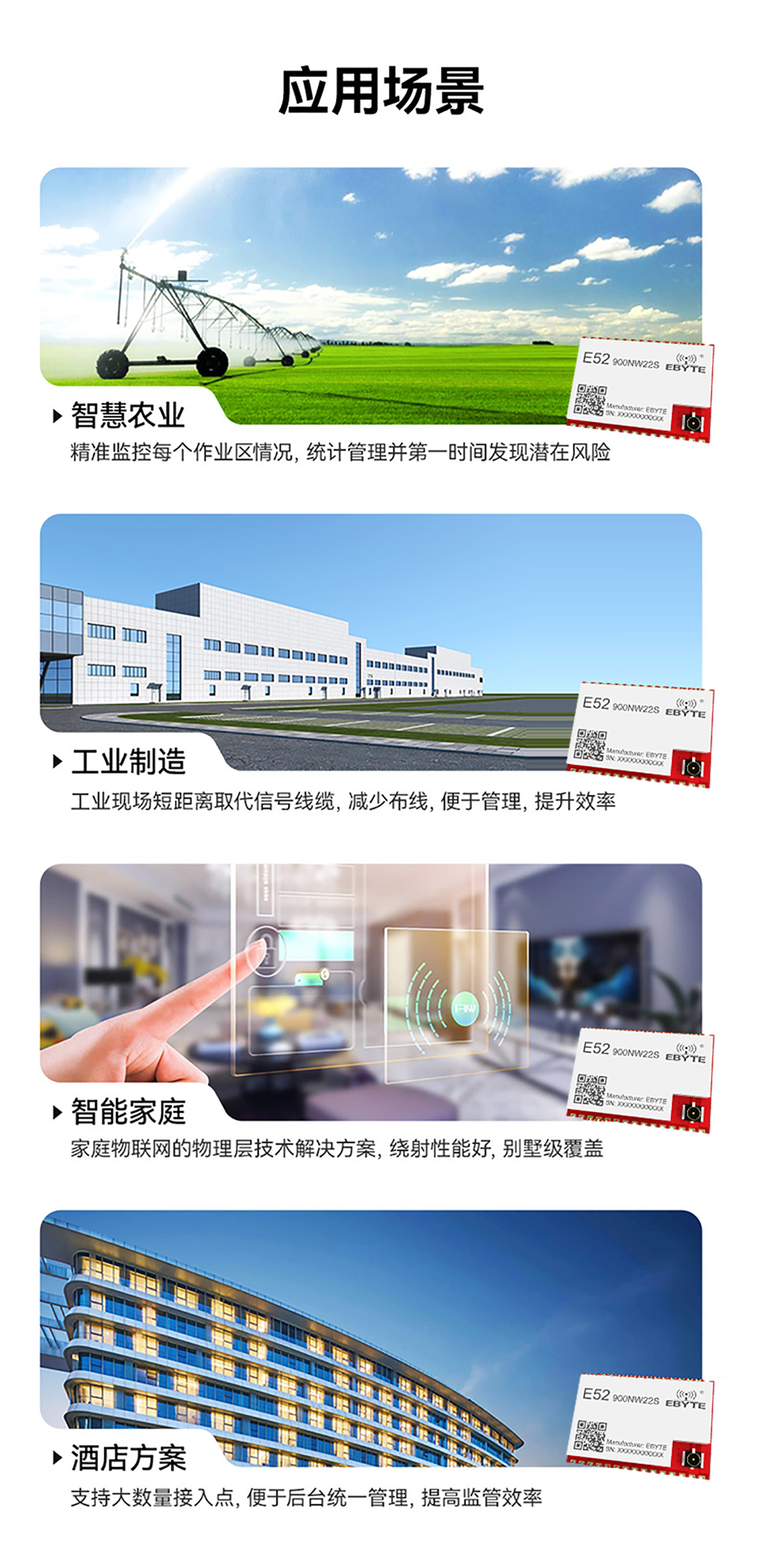LoRa MESH組網(wǎng)模塊應(yīng)用場(chǎng)景