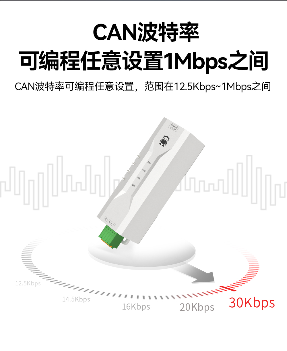 ECAN-E02 工業(yè)級CAN-bus轉以太網(wǎng)轉換器模組 (4)