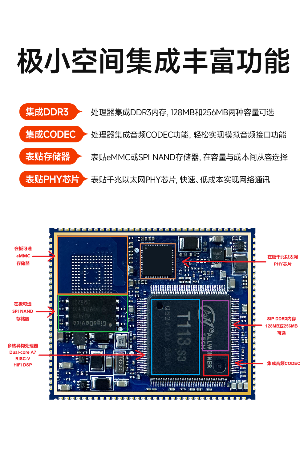 全志T113-S多核異構處理器全國產核心板詳情 (9)