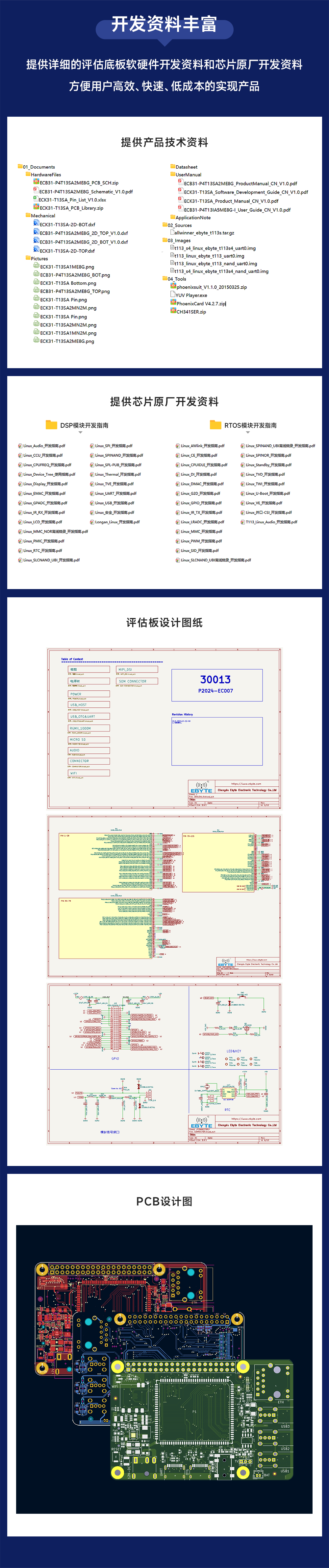 全志T113-S多核異構(gòu)處理器全國(guó)產(chǎn)核心板詳情 (15)