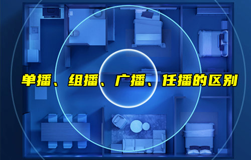 【物聯(lián)科普】單播、組播、廣播和任播的區(qū)別