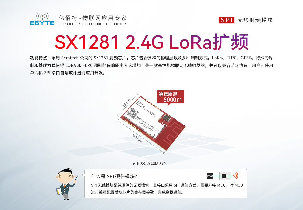 E28-2G4M27S LoRa擴頻模塊 (1)