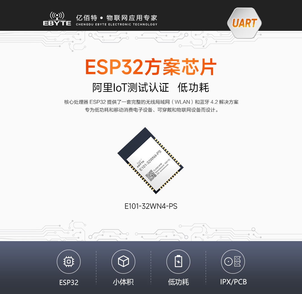 E101-32WN4-PS 雙核藍(lán)牙WiFi模塊詳情頁(yè)