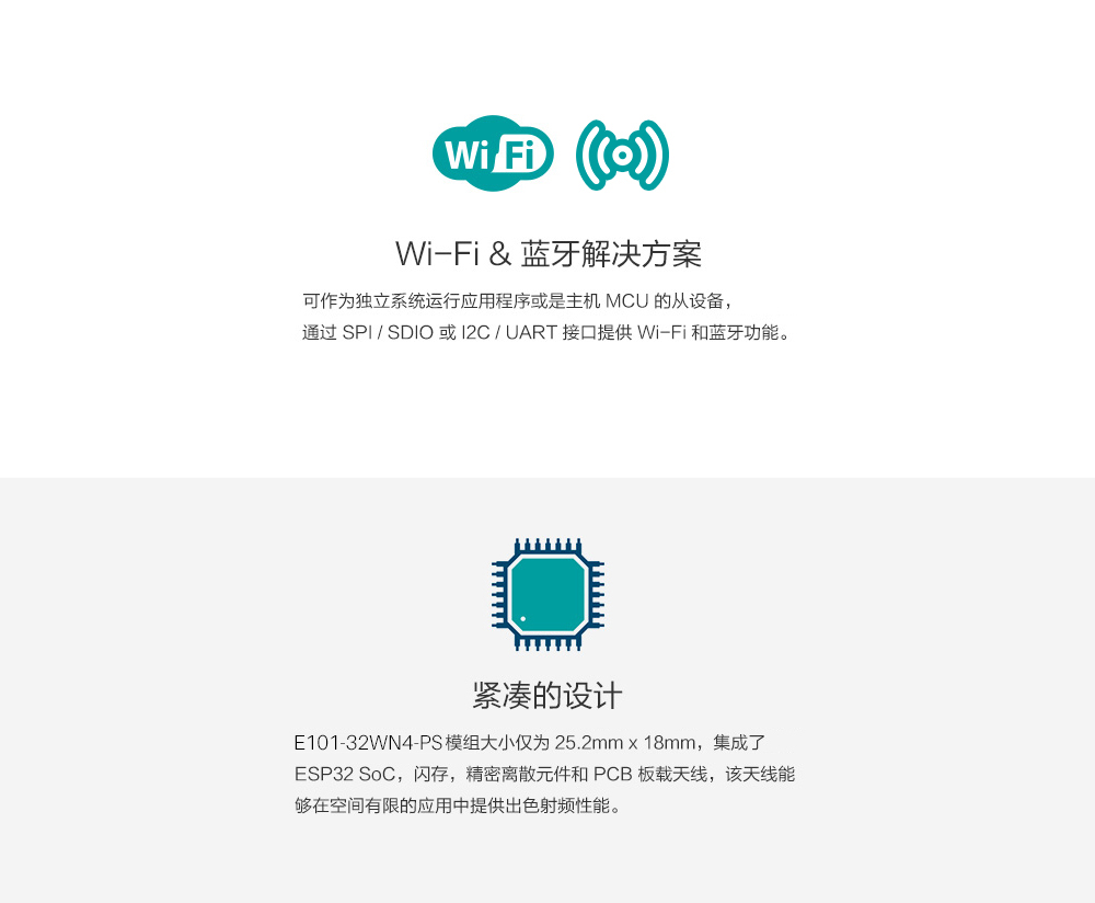 E101-32WN4-PS 雙核藍(lán)牙WiFi模塊詳情頁(yè)03