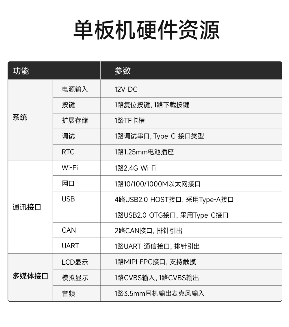 ECB30-P4T13IA5ME8G-I工業(yè)級(jí)單板機(jī) (8)