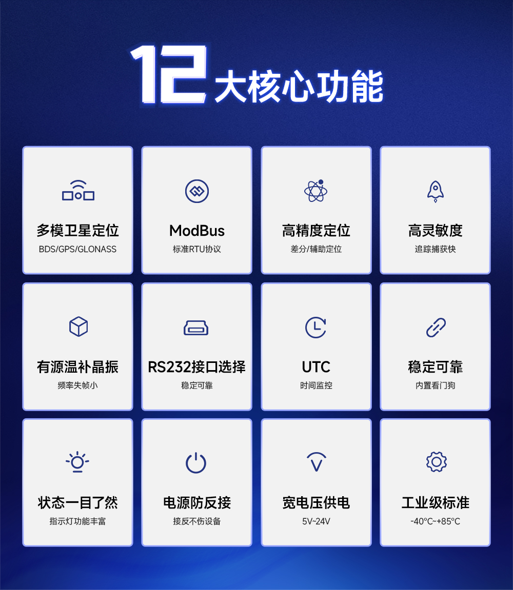 EWD108系列232接口GNSS衛(wèi)星定位導航模組 (2)