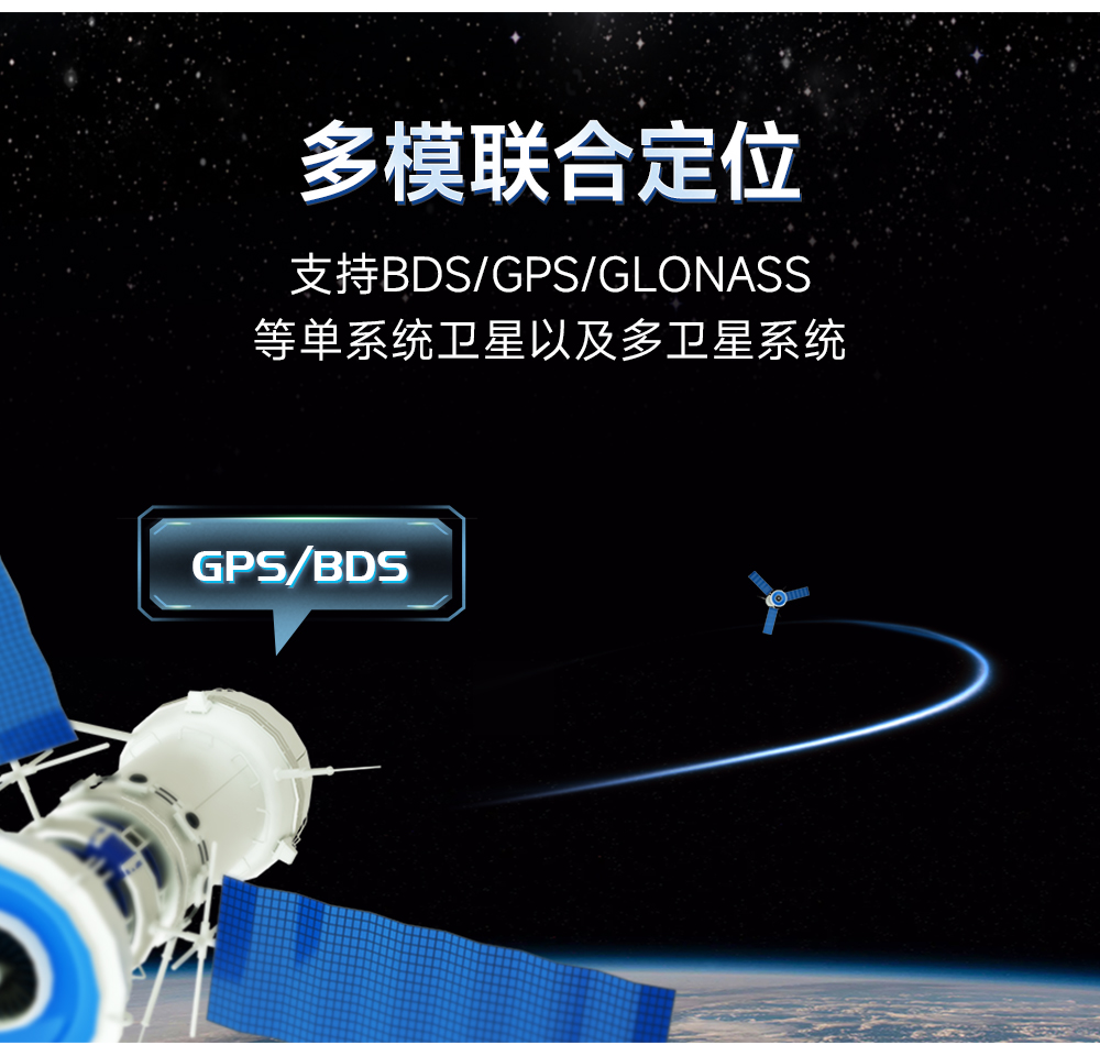 EWD108系列232接口GNSS衛(wèi)星定位導航模組 (4)
