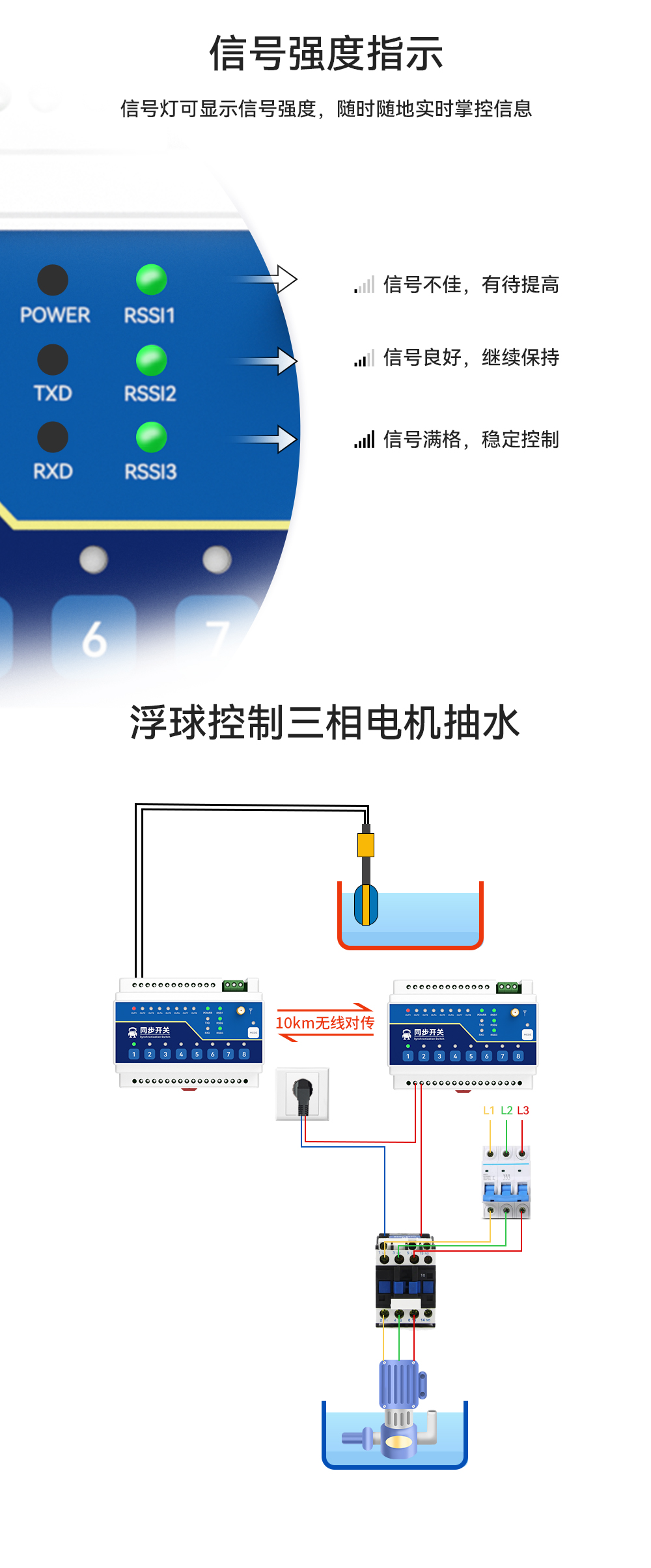 E860-DTU 無線遠程同步開關(guān) (8)