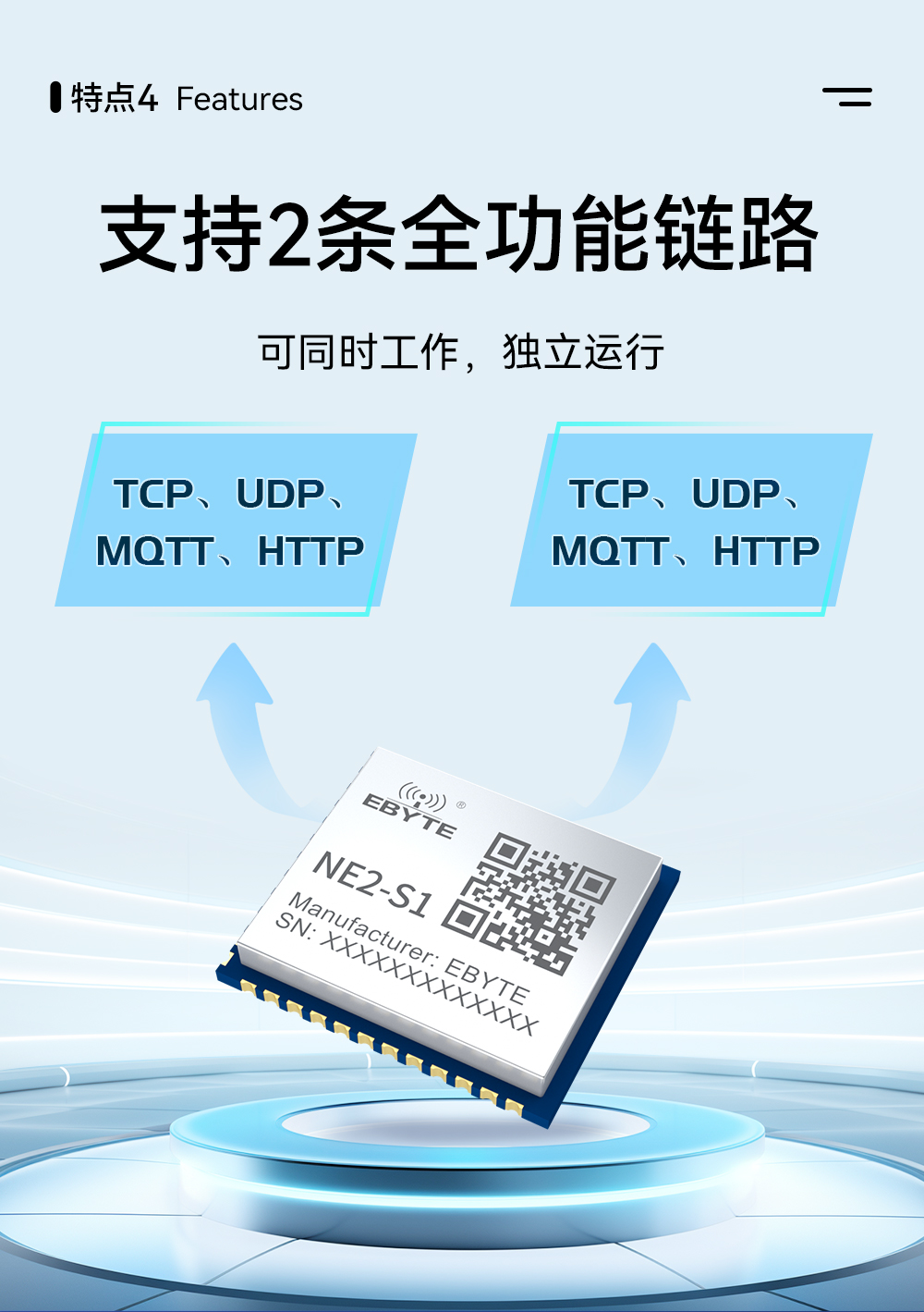 NE2-S1  串口轉(zhuǎn)以太網(wǎng)模塊 (7)
