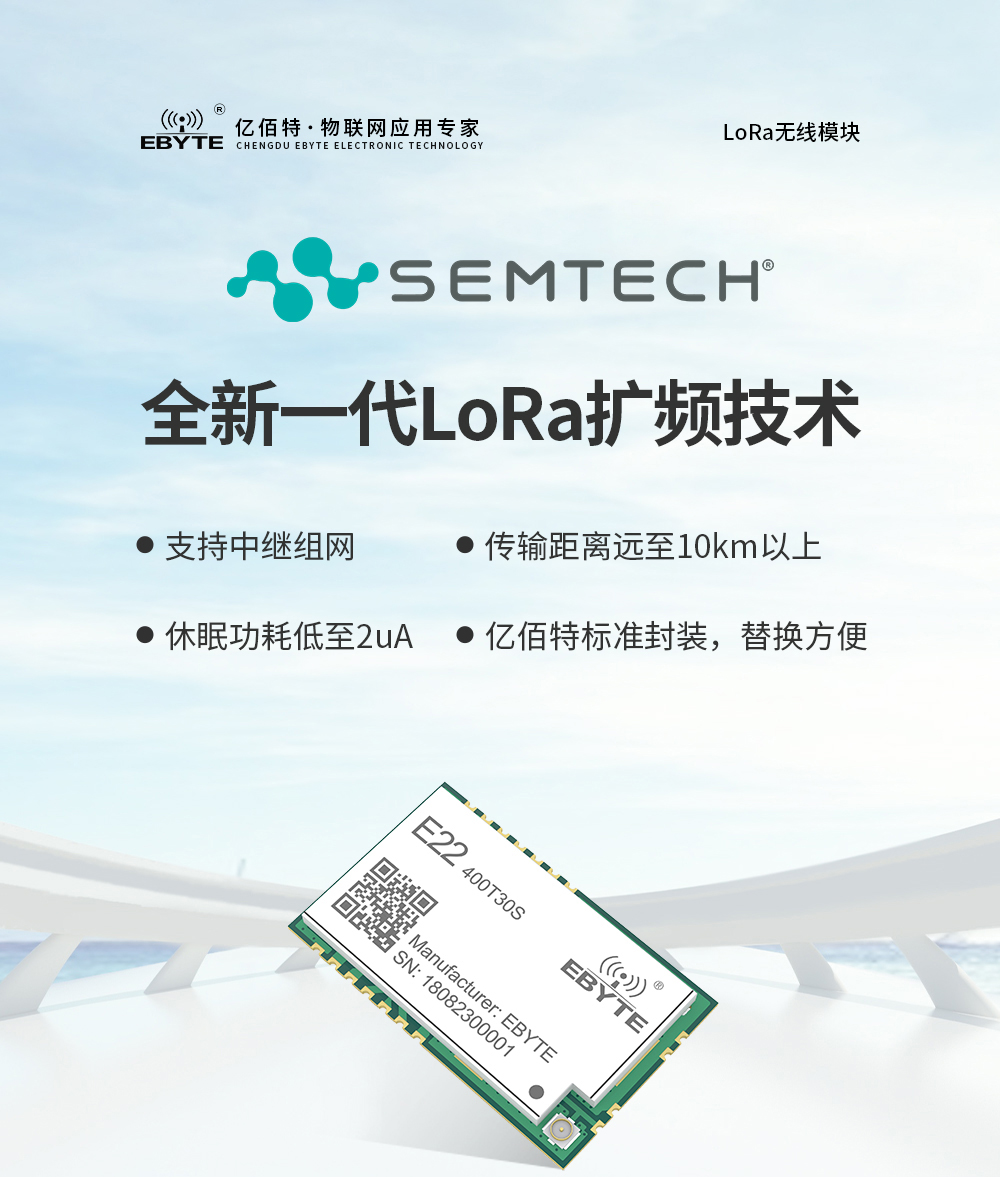 lora擴頻模塊