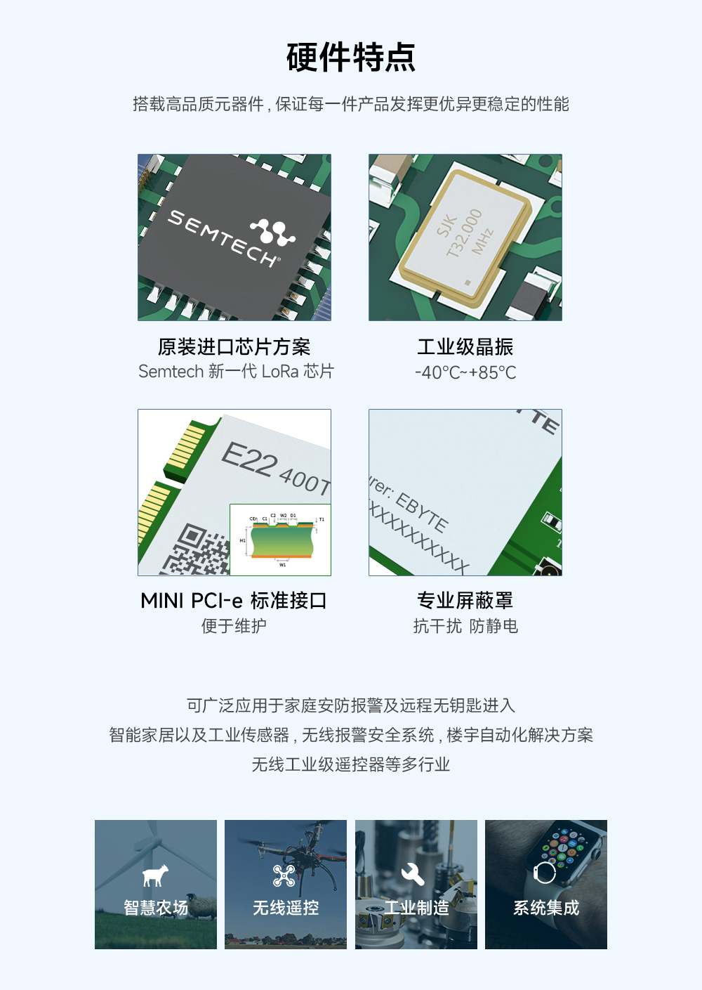 lora擴頻模塊品質