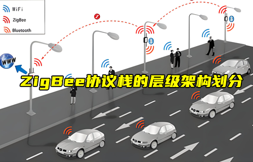 【ZigBee技術解析】ZigBee協(xié)議棧的層級架構劃分詳解