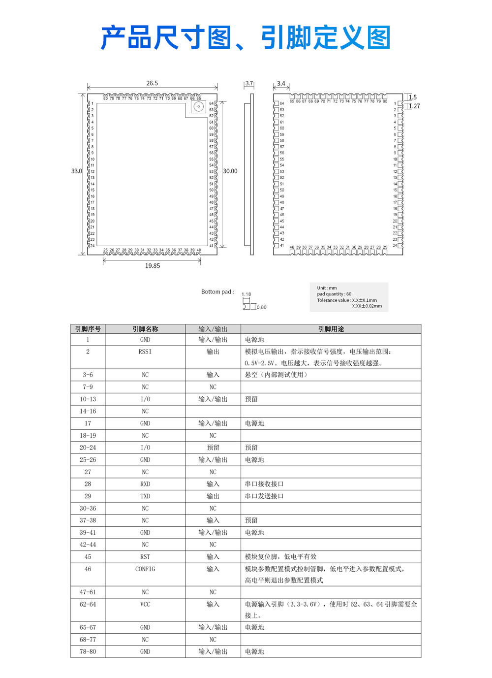 RD400D 高速連傳數(shù)傳電臺模塊 (11)