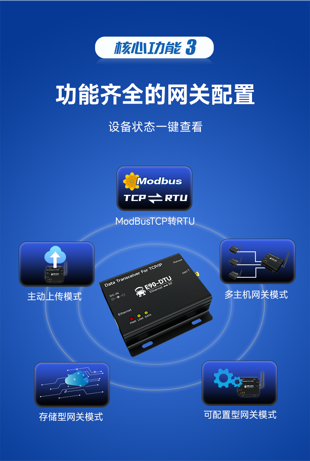 LoRa無線數(shù)傳網(wǎng)關(guān)_04