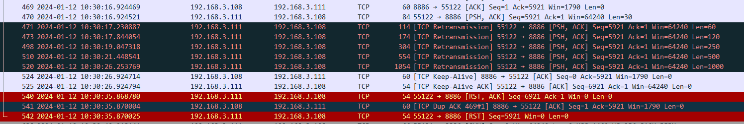 5 TCP協(xié)議重傳機(jī)制