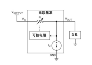 6串聯(lián)型基準電源