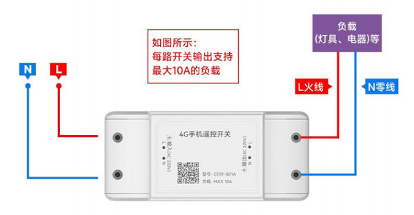 3-CE31-S01A遙控開(kāi)關(guān)接線(xiàn)示意圖