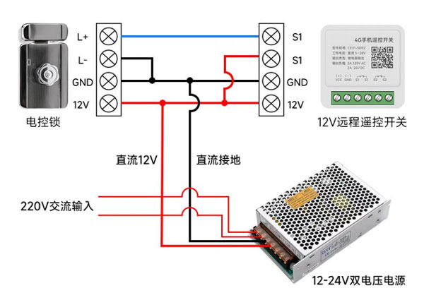 6-CE31-SD02遙控開(kāi)關(guān)門(mén)禁